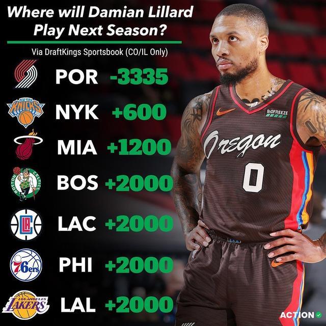 欧联杯四强战爆出冷门！罗马血战明尼苏达森林狼，争冠形势突变的简单介绍